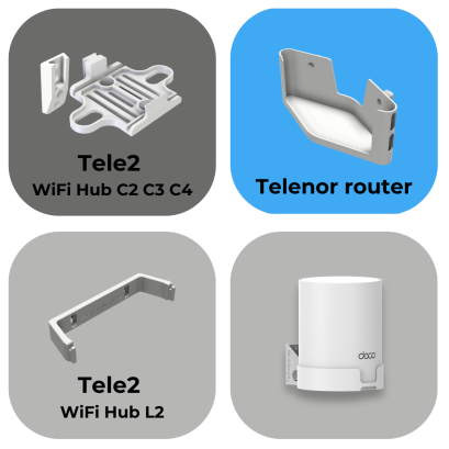 Muurbeugel voor router en netwerkapparatuur